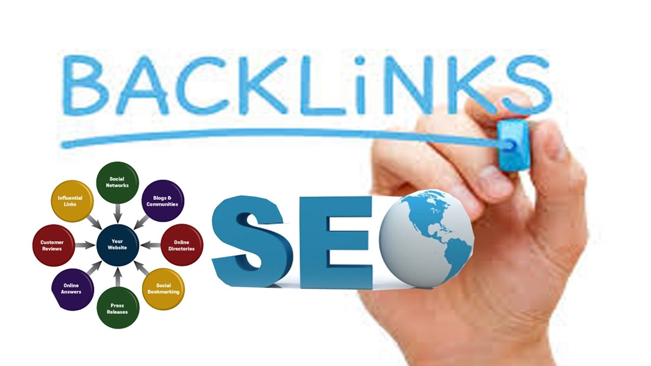 Backlink Untuk Kesuksesan Bisnis Online Anda