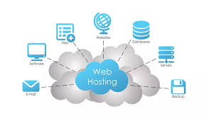 7 Cara Efektif Meningkatkan Promosi Website Hosting Anda dan Menarik Lebih Banyak Pelanggan