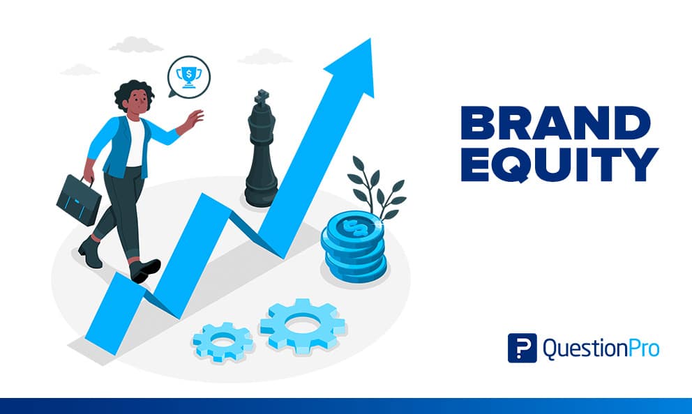 Kekuatan Brand Positioning untuk Meningkatkan Brand Equity