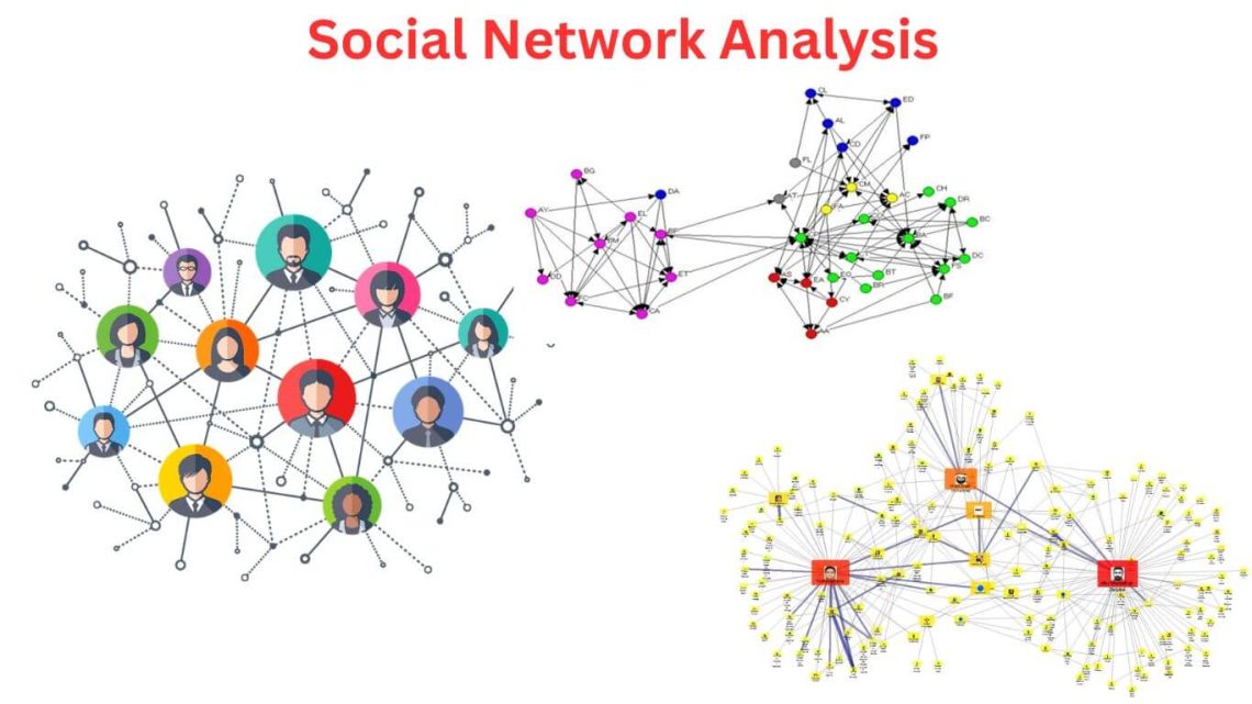Social Network Analysis dalam Analisis Kampanye Digital
