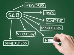 Cara Kerja Backlink Google: Bagaimana Google Mengidentifikasi Backlink Manipulatif?