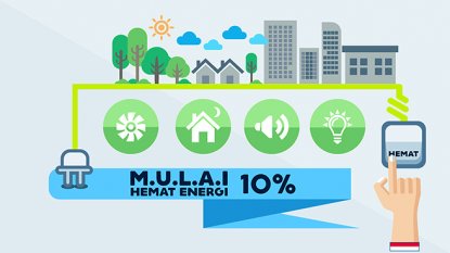 Kampanye Hemat Energi dan Pengurangan Emisi Karbon