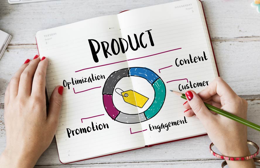 Ingin Produkmu Laris? Bingung Caranya untuk Promosi? Ini Dia Cara Promosi Produk yang Baik dan Benar
