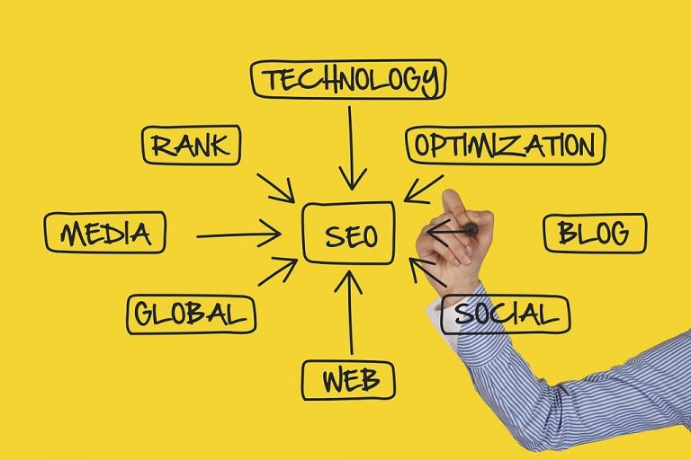 Optimasi Gambar SEO: Teknik Sederhana, Hasil Luar Biasa di SERP