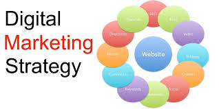 5 Strategi Digital Marketing Ampuh untuk Bisnis