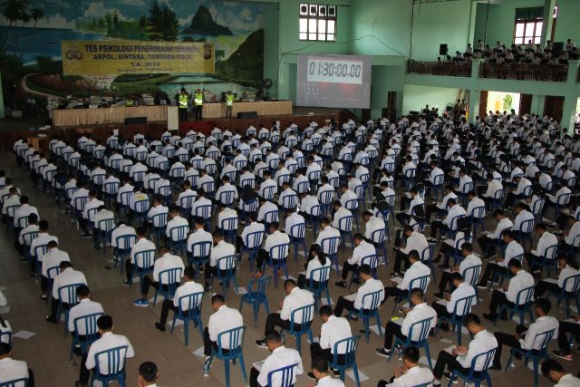 Kesalahan Umum saat Mengerjakan Tryout TNI Pengetahuan Kepolisian dan Cara Menghindarinya