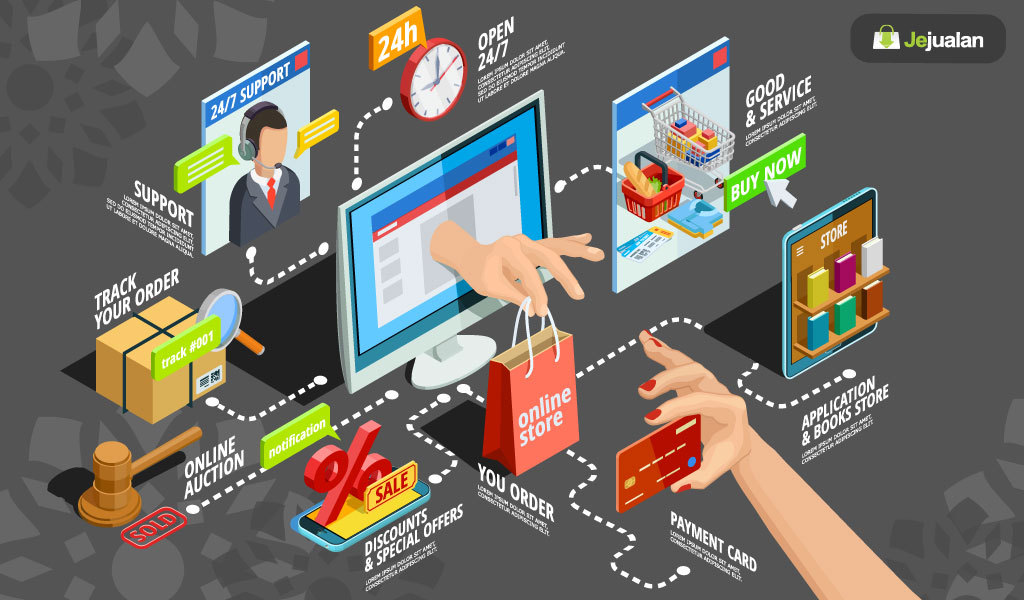 Strategi UMKM Memanfaatkan Marketplace