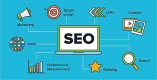SEO untuk Website Berbasis WordPress: Plugin Wajib untuk Optimasi Maksimal