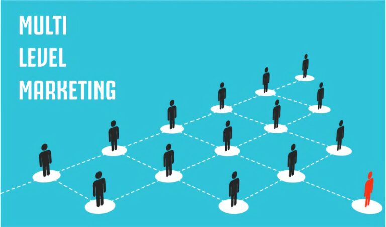 Promosi di Sosial Media: Cara Kerja MLM yang Efektif